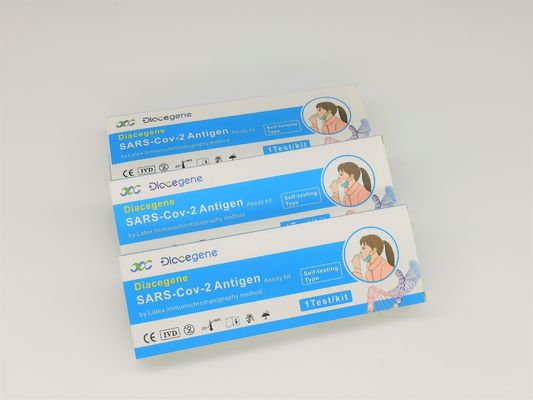 Bộ xét nghiệm kháng nguyên nhanh Sars Cov 2 Nước bọt 15 phút Phương pháp miễn dịch huỳnh quang